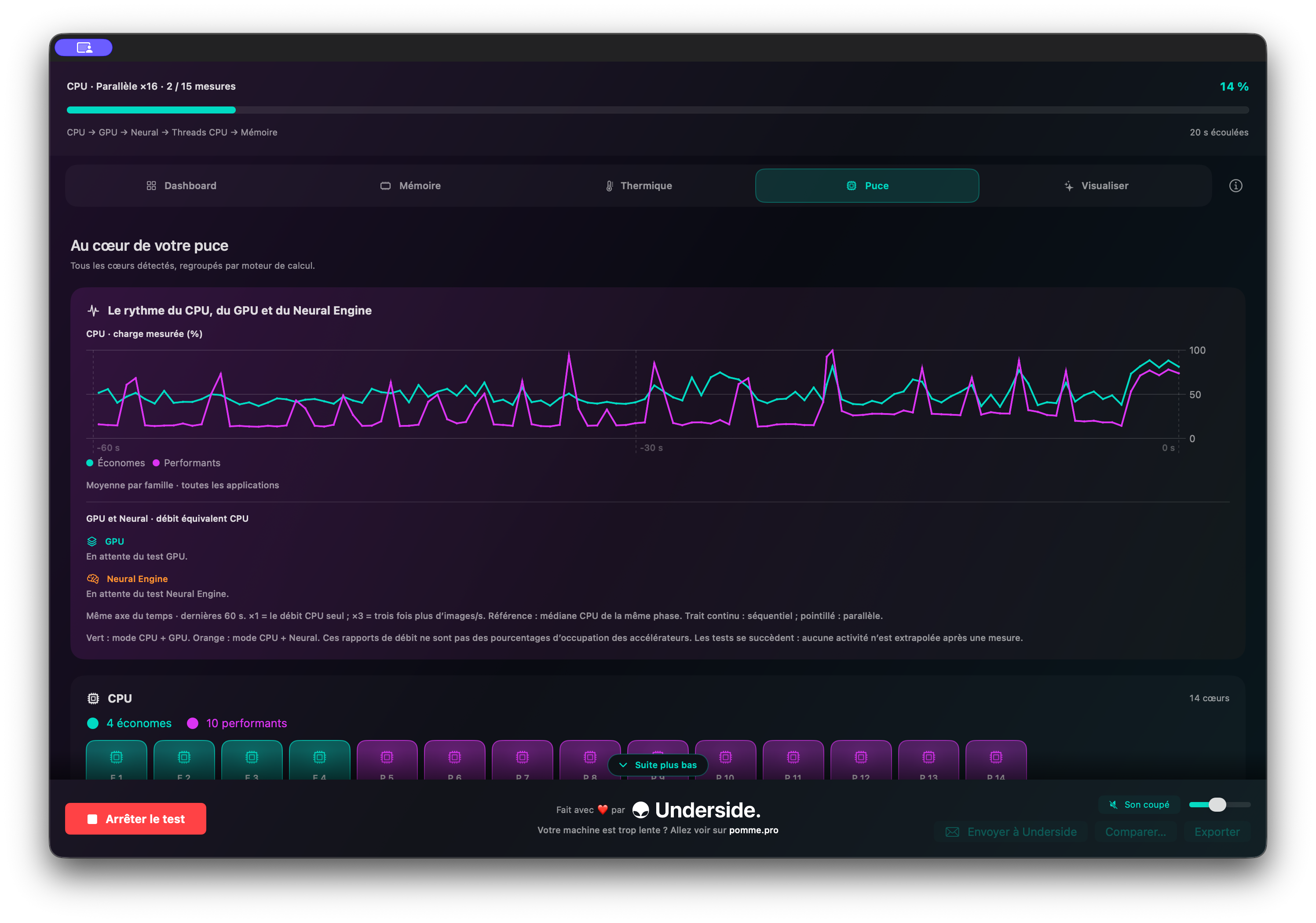 Vue des cœurs CPU GPU et Neural Engine dans CoreScope